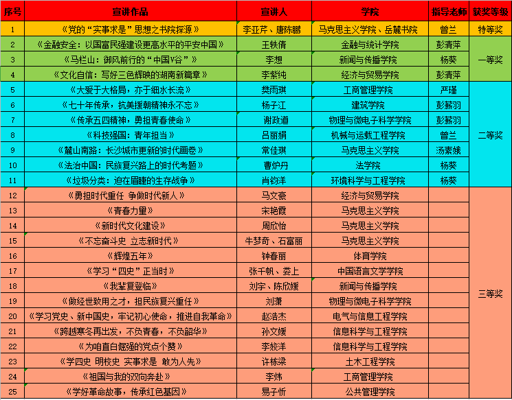 说明: //news.xczbozb.com/__local/6/97/BD/4F37116C56120318512EC843466_AF53FC1A_795F.png